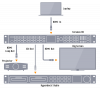 Blackmagic design Teranex AV