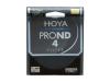 Филтър Hoya ND4 (PROND) 62mm