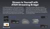 Blackmagic Design ATEM Streaming Bridge - H264 мрежов конвертор